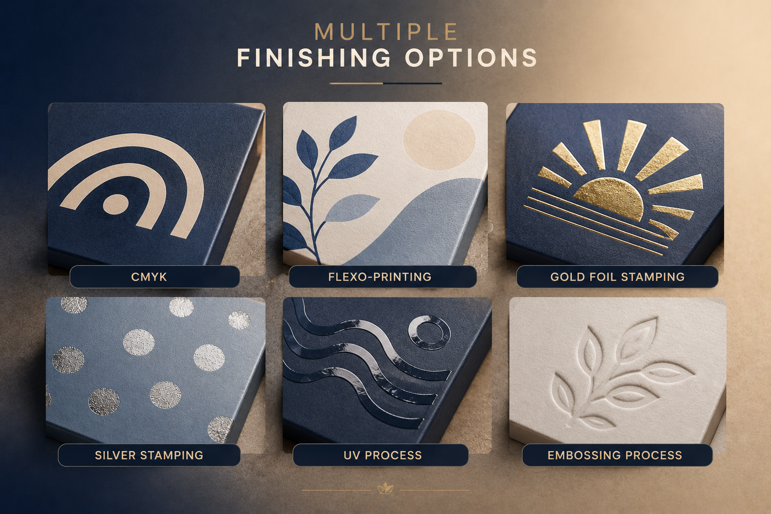 Printing and finishing choices